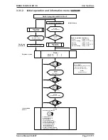 Preview for 55 page of Kärcher BR 100 R Service Manual