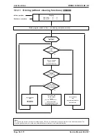 Preview for 56 page of Kärcher BR 100 R Service Manual