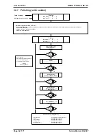 Preview for 62 page of Kärcher BR 100 R Service Manual