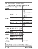 Preview for 64 page of Kärcher BR 100 R Service Manual