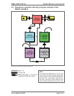 Preview for 69 page of Kärcher BR 100 R Service Manual