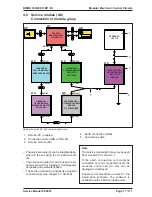 Preview for 77 page of Kärcher BR 100 R Service Manual