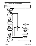 Preview for 84 page of Kärcher BR 100 R Service Manual