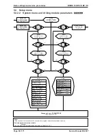 Preview for 96 page of Kärcher BR 100 R Service Manual