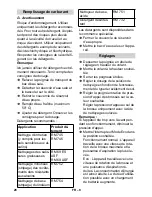 Preview for 26 page of Kärcher BR 12 C Bp Manual