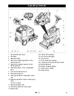 Предварительный просмотр 4 страницы Kärcher BR 35/12 C BP Original Instructions Manual