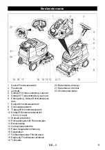 Предварительный просмотр 5 страницы Kärcher BR 35 Manual