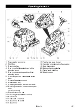 Предварительный просмотр 17 страницы Kärcher BR 35 Manual