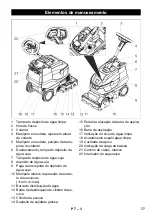 Предварительный просмотр 77 страницы Kärcher BR 35 Manual