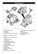 Предварительный просмотр 122 страницы Kärcher BR 35 Manual