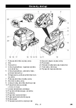 Предварительный просмотр 205 страницы Kärcher BR 35 Manual