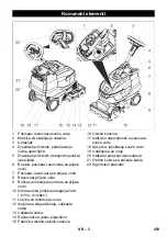 Предварительный просмотр 253 страницы Kärcher BR 35 Manual