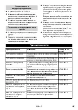 Предварительный просмотр 82 страницы Kärcher BR 4.300 Manual