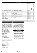 Preview for 7 page of Kärcher BR 40/10 C Adv Quick Start Manual