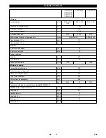 Предварительный просмотр 169 страницы Kärcher BR 40/10 C Classic User Manual