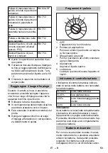 Preview for 53 page of Kärcher BR 40/25 C Bp Eco Pack Manual