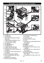 Preview for 63 page of Kärcher BR 40/25 C Bp Eco Pack Manual