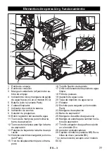 Preview for 77 page of Kärcher BR 40/25 C Bp Eco Pack Manual