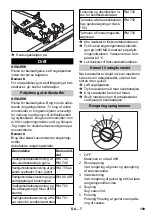 Preview for 109 page of Kärcher BR 40/25 C Bp Eco Pack Manual