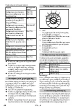 Preview for 162 page of Kärcher BR 40/25 C Bp Eco Pack Manual