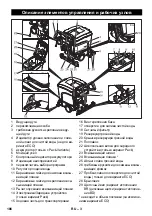 Preview for 186 page of Kärcher BR 40/25 C Bp Eco Pack Manual