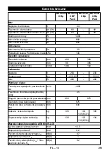 Preview for 251 page of Kärcher BR 40/25 C Bp Eco Pack Manual