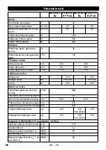 Preview for 348 page of Kärcher BR 40/25 C Bp Eco Pack Manual