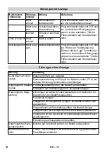 Предварительный просмотр 14 страницы Kärcher BR 40/25 C Bp Manual