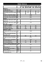 Предварительный просмотр 103 страницы Kärcher BR 40/25 C Bp Manual