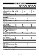 Предварительный просмотр 118 страницы Kärcher BR 40/25 C Bp Manual