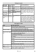 Предварительный просмотр 131 страницы Kärcher BR 40/25 C Bp Manual