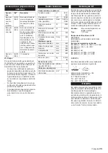 Preview for 23 page of Kärcher BR 45/10 C Esc Manual