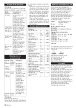 Preview for 38 page of Kärcher BR 45/10 C Esc Manual