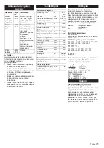 Preview for 41 page of Kärcher BR 45/10 C Esc Manual