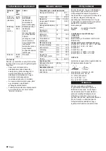 Preview for 48 page of Kärcher BR 45/10 C Esc Manual