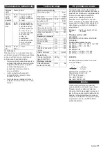 Предварительный просмотр 51 страницы Kärcher BR 45/10 C Esc Manual