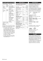 Preview for 60 page of Kärcher BR 45/10 C Esc Manual