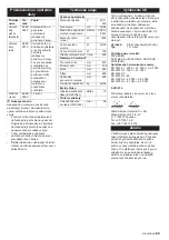 Предварительный просмотр 63 страницы Kärcher BR 45/10 C Esc Manual