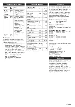 Preview for 69 page of Kärcher BR 45/10 C Esc Manual