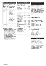 Preview for 84 page of Kärcher BR 45/10 C Esc Manual