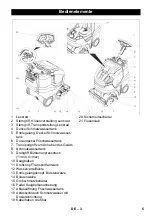 Preview for 5 page of Kärcher BR 45/22 C Instruction Manual