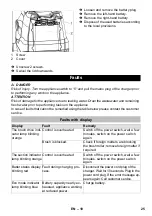 Предварительный просмотр 25 страницы Kärcher BR 45/22 C Instruction Manual