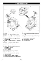 Preview for 244 page of Kärcher BR 45/22 C Instruction Manual