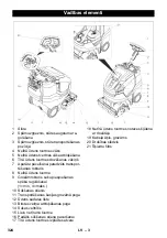 Preview for 324 page of Kärcher BR 45/22 C Instruction Manual