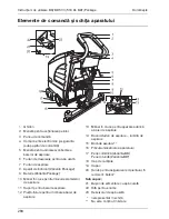 Preview for 288 page of Kärcher BR 530 BAT Package Manual