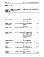 Preview for 85 page of Kärcher BR 530 BAT Operating Instructions Manual