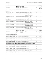 Preview for 239 page of Kärcher BR 530 BAT Operating Instructions Manual