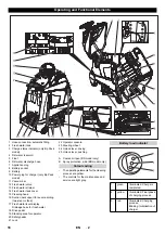 Предварительный просмотр 17 страницы Kärcher BR 55/40 RS Manual