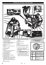 Предварительный просмотр 77 страницы Kärcher BR 55/40 RS Manual