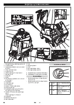 Предварительный просмотр 89 страницы Kärcher BR 55/40 RS Manual